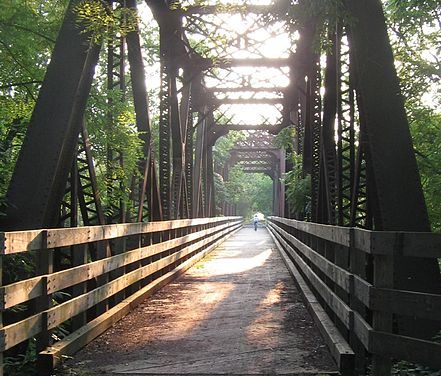 An Overview of Rails-to-Trails Litigation, Part 1