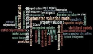 automated valuation model word cloud