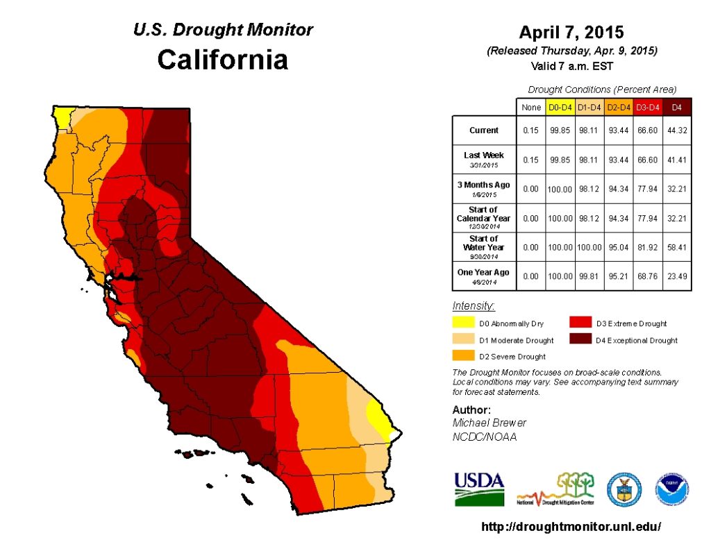 20150407 CA Drought Monitor